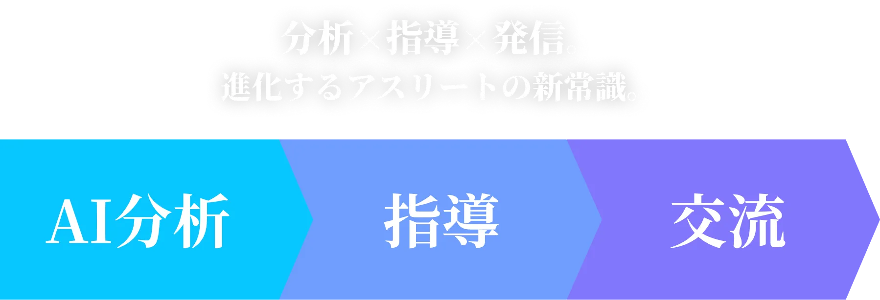 分析×指導×発信。進化するアスリートの新常識